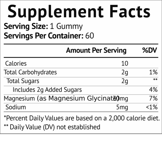 Magnesium