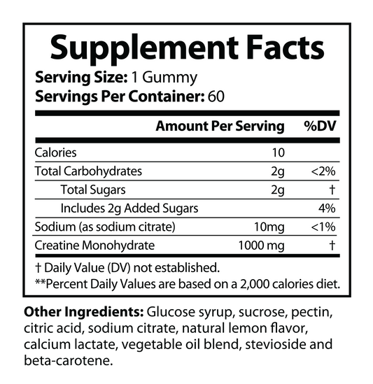 Super Creatine Gummies