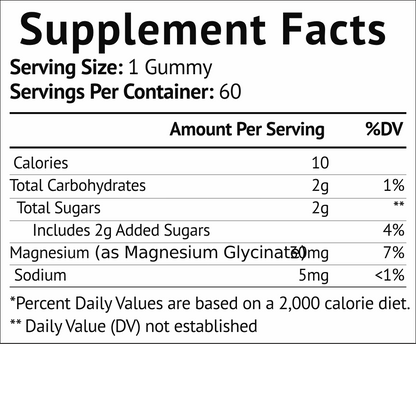 Magnesium